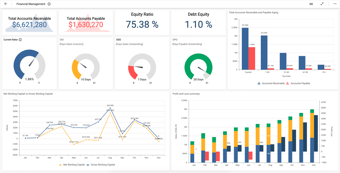 https://work-tech.co/wp-content/uploads/2023/12/financial-mgmt.png